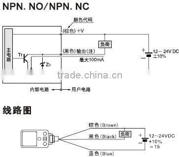FSN/SN/FSND04/05 Series Common Proximity Sensors, Proximity switch