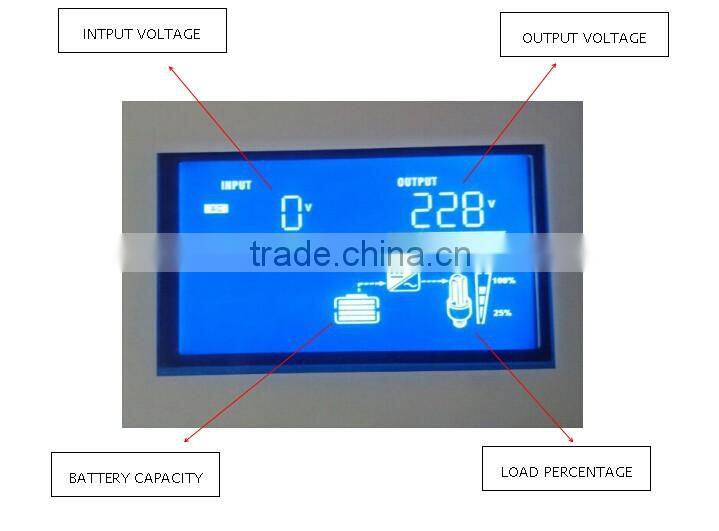 HF series high frequency 3KVA/2100W/24V pure sine wave inverter