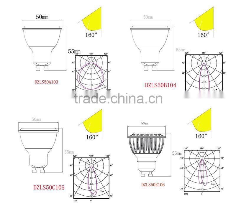 CE Roh 2835SMD GU10 MR16 3W LED Spotlight led GU10 Spotlight lamp