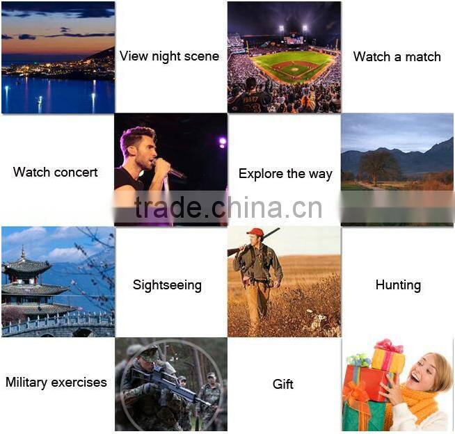 Wholesale Classic Priate Vision Optic Scope Monocular Telescope 20X36