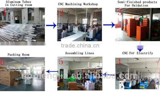 GS-6008 CRE XM-L T6 900 lumen bicycle headlamp