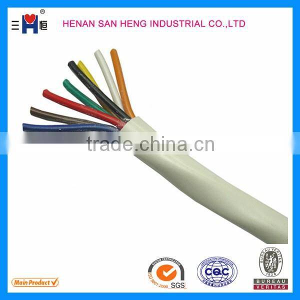 3G 1.5MM Flexible Control Cable