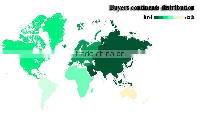 High Quality Facial Recognition And Fingerprint Time Attendance And Access Control System (HF-FR202)