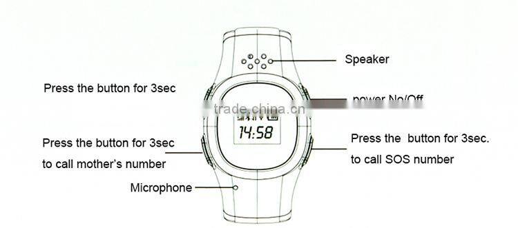 2015 New design for Mini Kids GPS Tracker Smart Watch by GPS+LBS locate