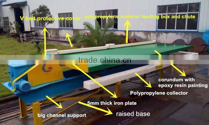 High recovery Tin mining Shaker Table