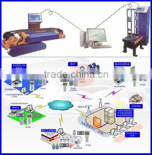 LPG gas cylinder filling scale platform scale
