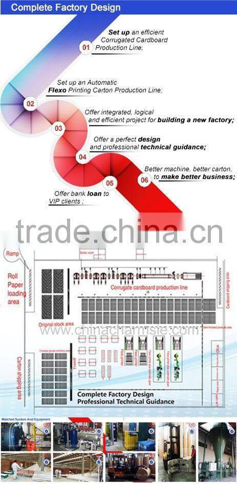 GIGA LX Folder Gluer Online With Carton Box Making Machine