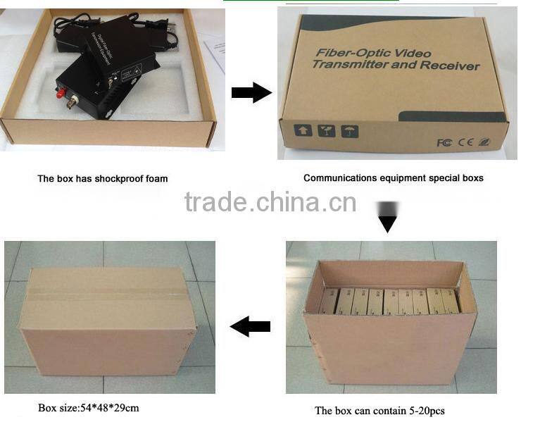 1U 8 port EPON GPON standalone 8PON Port OLT