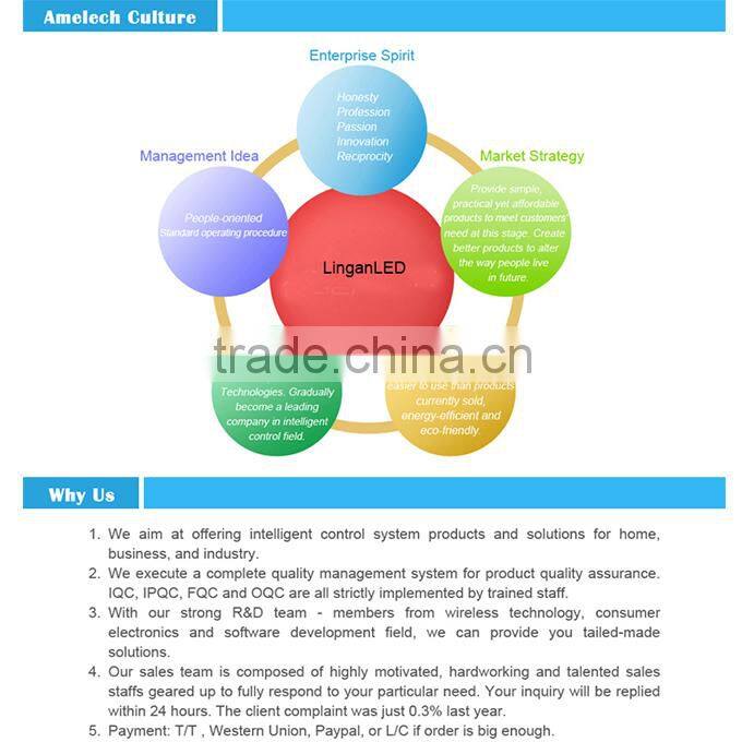 Android iPad APP Zigbee IEE802.15.4 Intelligent home lighting home RGB strip waterproof play music 16 million colors