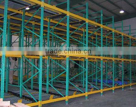 Gravity Pallet Flow Rack Gravity Racks and Heavy Duty Scale Racking