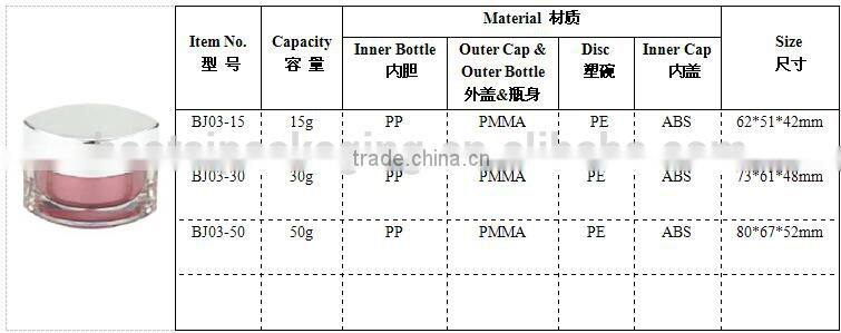 50ml/1.5OZ Eye Shape Plastic Jar,Green Cream Container for nail art