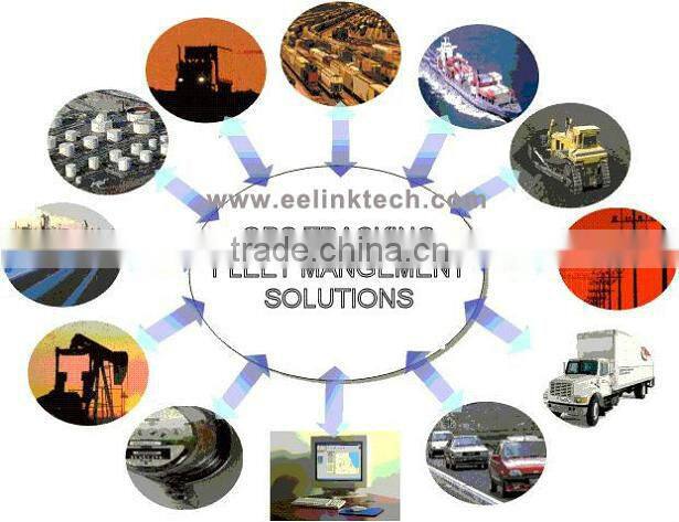 GPS Car Tracker with GPRS and Vehicle Theft Protection TK116