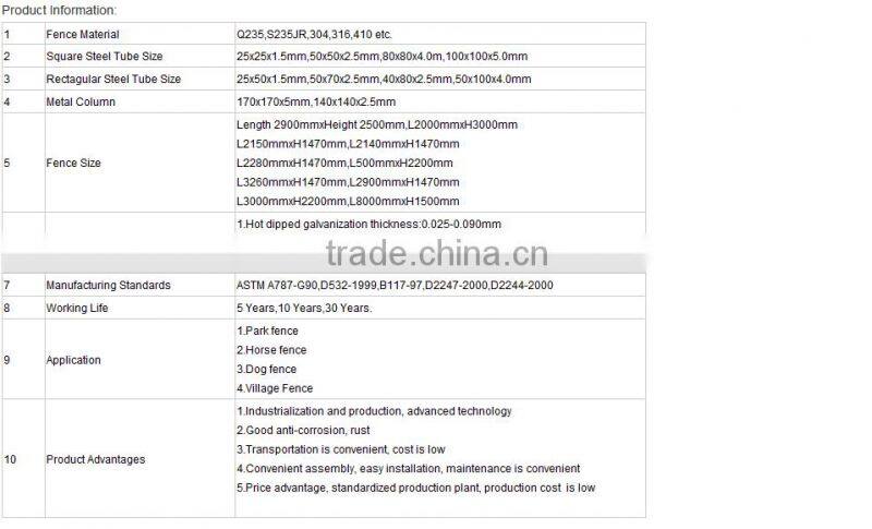 CE TUV Certicification ISO 9001 wire fence (20 years Factory)ISO 9001