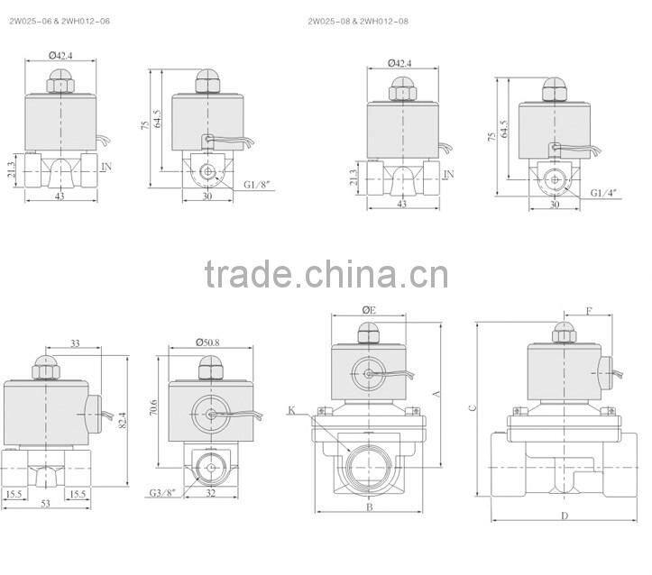 1/2 3/8 3/4 brass solenoid valve water control valve