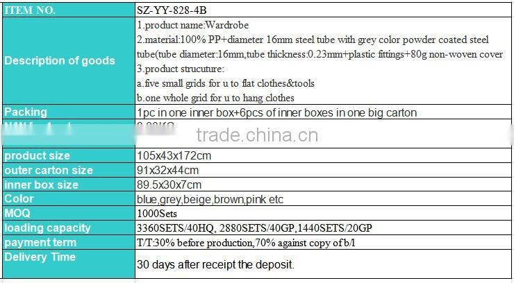 fancy modular bedroom parts for wardrobe sliding door