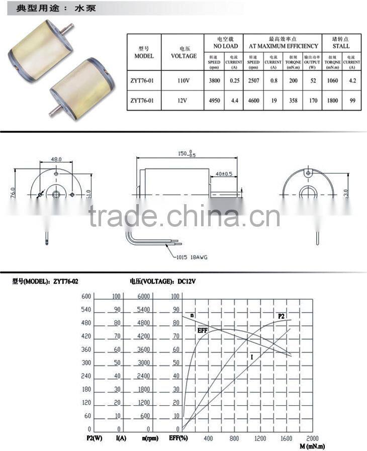12 volt hydraulic pump motor