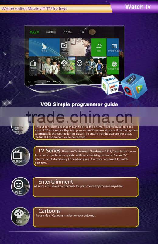 Factory price ! Cloudnetgo CR11S RK3188 quad core android tv box with HD Web Camera R89 TV BOX