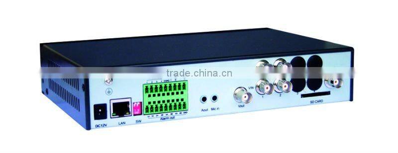H.264 digital network video server and encoder