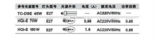 G-YG088 E27 decorative garden light pole, garden led light, led street light