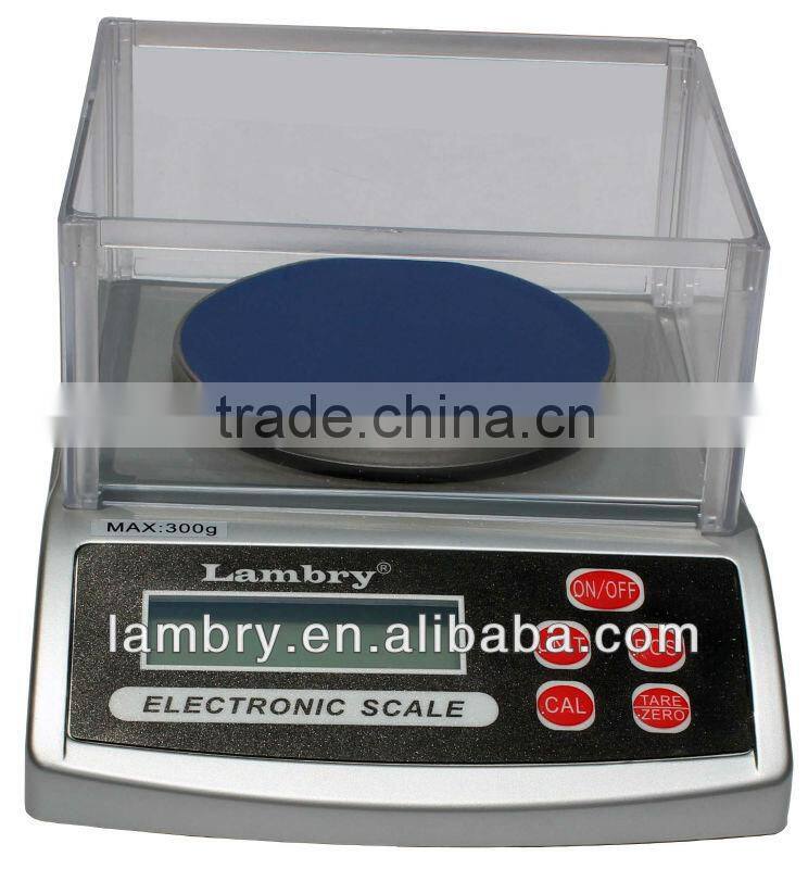 gram weighing scales