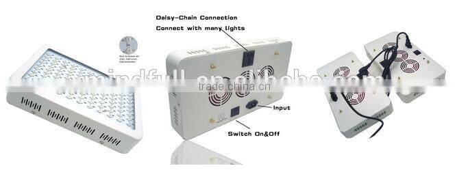400W Agricultural Led Grow Full Spectrum Light for Sale