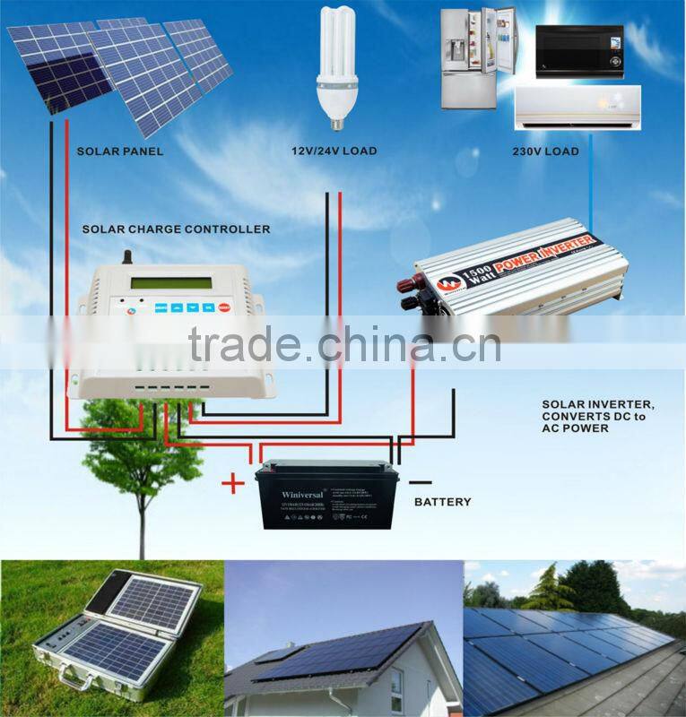 12V 10A solar controller LED display solar charge controller workable for home and phone