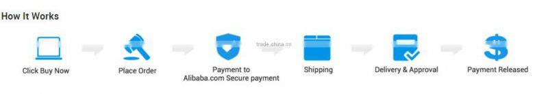 China manufacturing led bulb 6w energy saving PC plastic led light bulb P45 CE