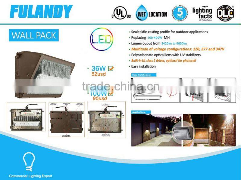 PC covers and aluminum housing outdoor ip65 led wallpack light