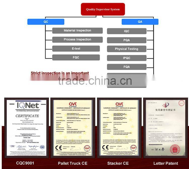 Customer Oriented Factory Price 300kg x 14m Electric Scissor Boom Lift