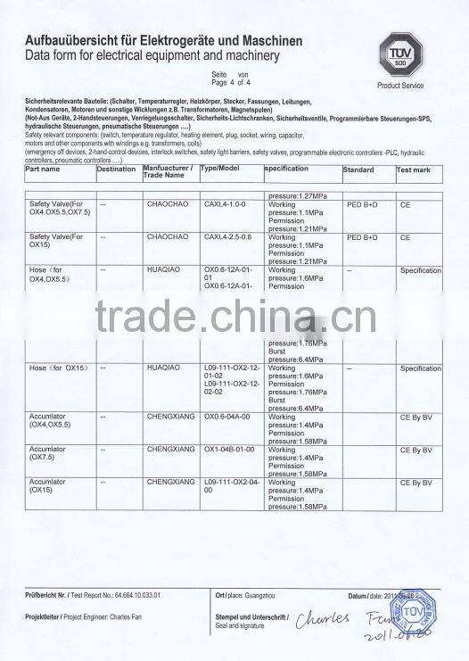 OX 4.5 Scroll air compressor electric silent air compressor price list