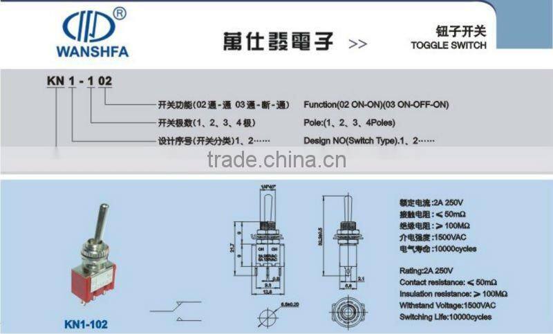 'KN1-103 min toggle switch