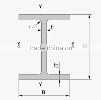 steel sections heb 300 beam from jinxi