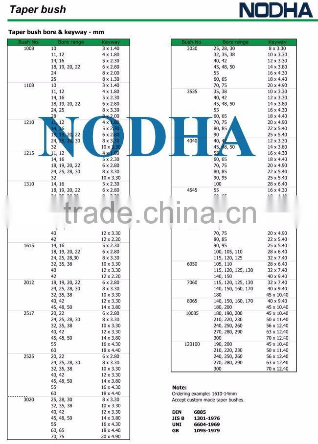 Taper lock bush taper moyu 1210/2012/2517/3020/3030/3535