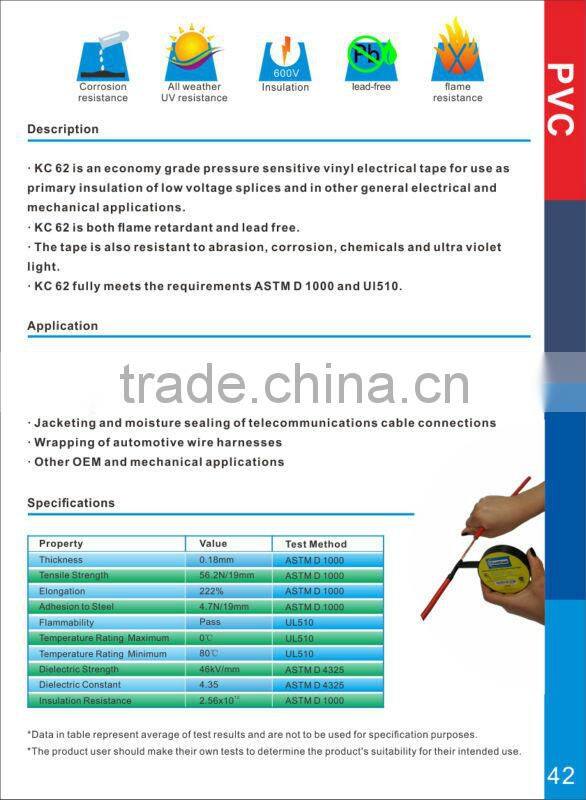 Vinyl pvc sealing tapes for telecommunications cable connections from china manufacturer