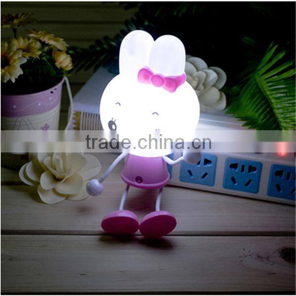 The most beautiful Led Small battery operated led light