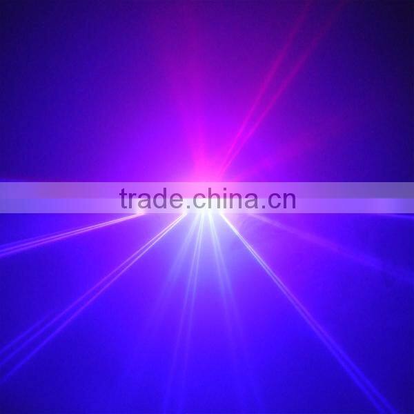 1.5W RGB 25kpss ILDA Cartoon laser logo projector