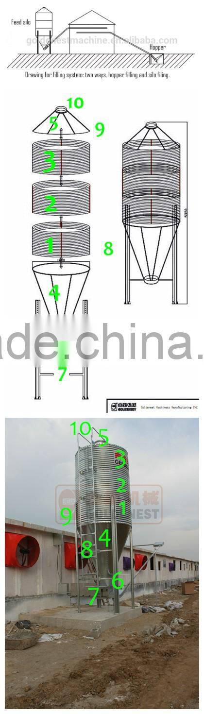 chicken farm equipment/feed silo/fiberglass silo/galvanized slio
