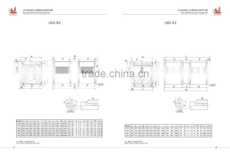 high pressure centrifugal fan , forward curved centrifugal fan