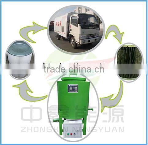 2015 hot selling xinneng automatic air blower machine for filter cartridge