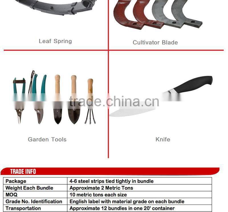 ASTM5160 round edge or square edge flat bar