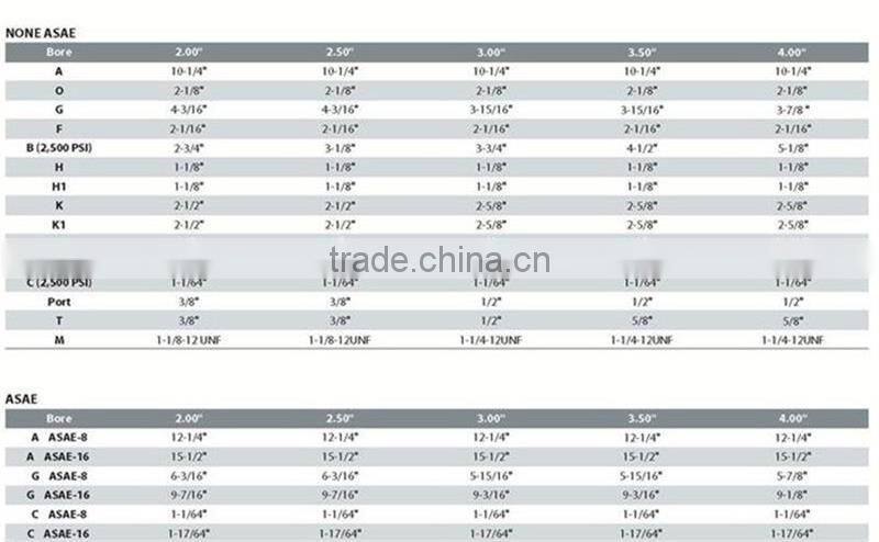 hydraulic clevis welded cylinder/hydraulic cylinder manufacturer