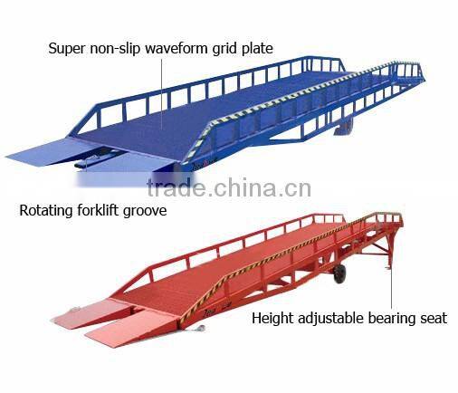 German quality for Movable Dock Leveler