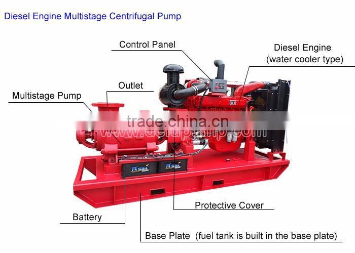 Diesel Fire Fighting Pumps