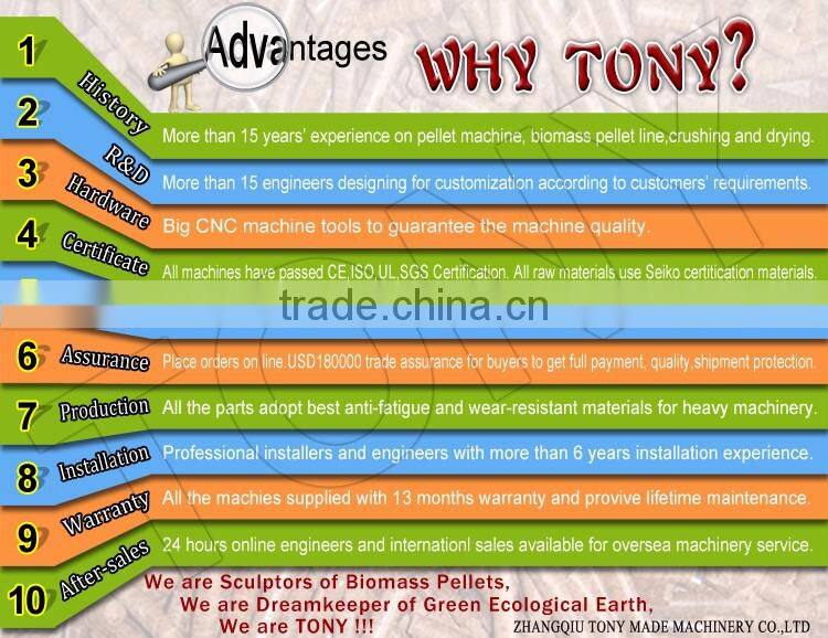 Factory price high effective rotary straw cutter