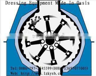 Swing Hammer Crusher/Swing Sledge Mill/Stone Mill /Rock Crusher/Stone Crusher/Standard Cone Crusher/ Roll Crusher