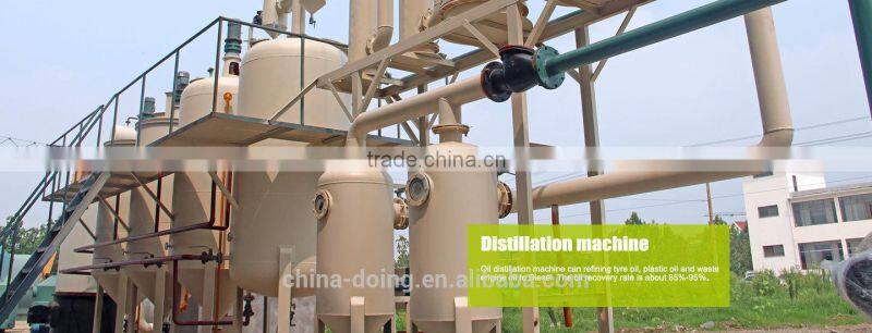 Lowest price of tyre pyrolysis oil/crude oil refinery equipment in China