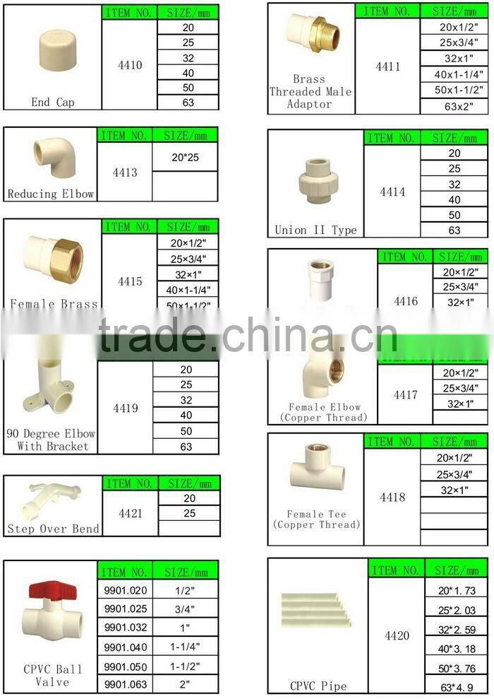 CPVC Pipes and CPVC Fittings Female Adaptor