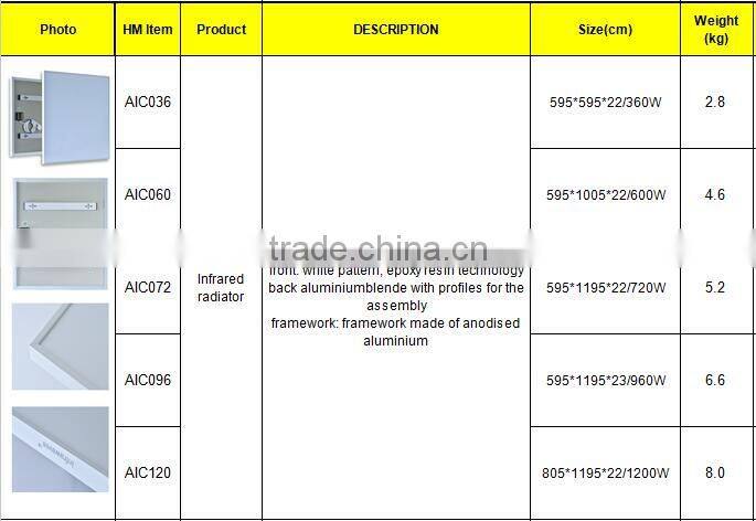 Far Carbon Crystal infrared heating panel