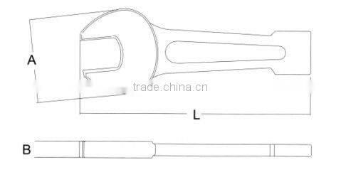 DIN Standard Cr-V Impact Open End Wrench