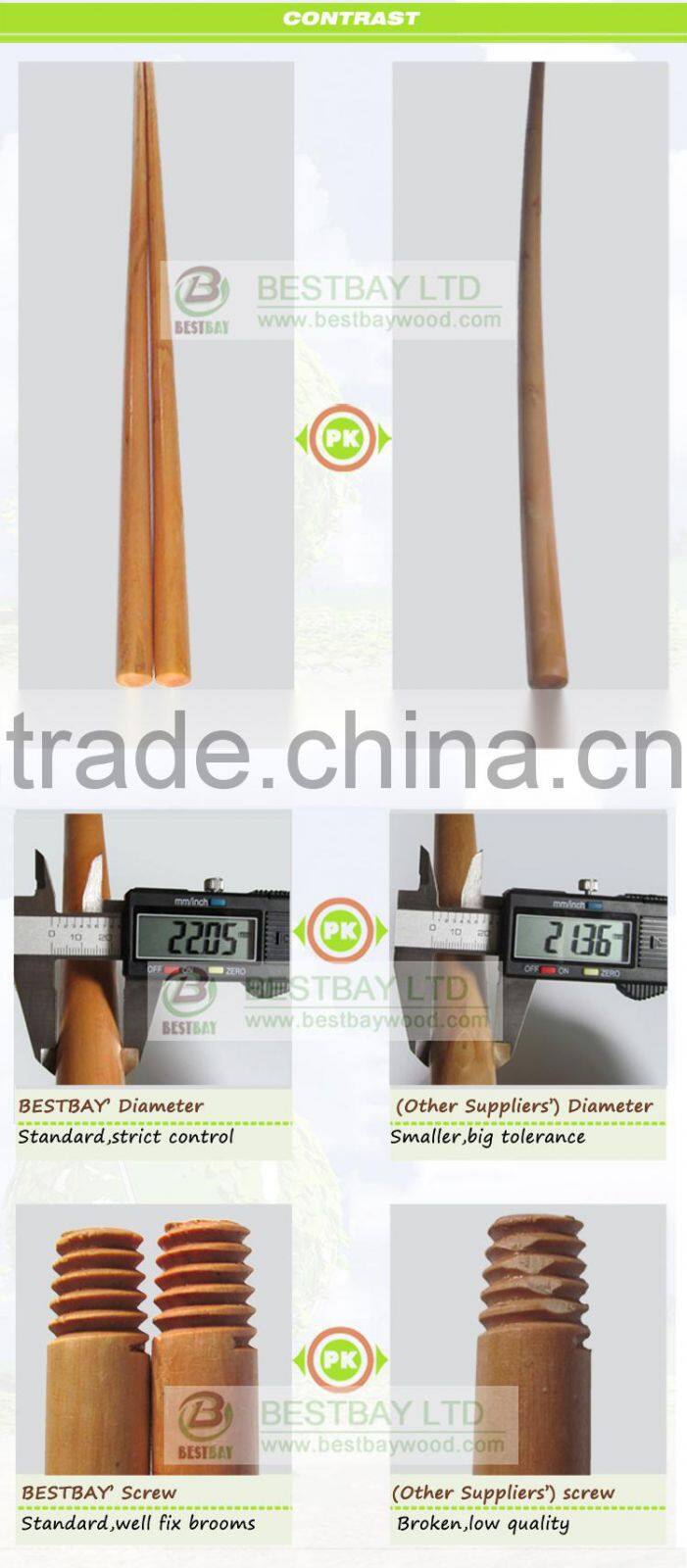 Varnish broom handle end cap